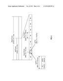 COMMUNICATION METHOD AND DEVICE diagram and image