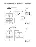 POWER MANAGEMENT OF PERIODIC TRANSMISSIONS FROM NETWORKING APPLICATIONS diagram and image