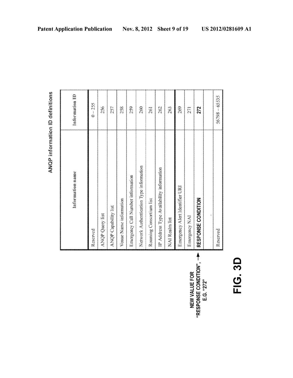 METHOD, APPARATUS, AND COMPUTER PROGRAM PRODUCT FOR ROAMING PARTNER     DISCOVERY - diagram, schematic, and image 10