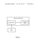 Method, System and Network Side Device for Transmitting Control     Information of Multimedia Broadcast Multicast Service diagram and image