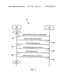 DEDICATED RADIO RESOURCE CONTROL diagram and image