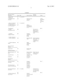 DEDICATED RADIO RESOURCE CONTROL diagram and image