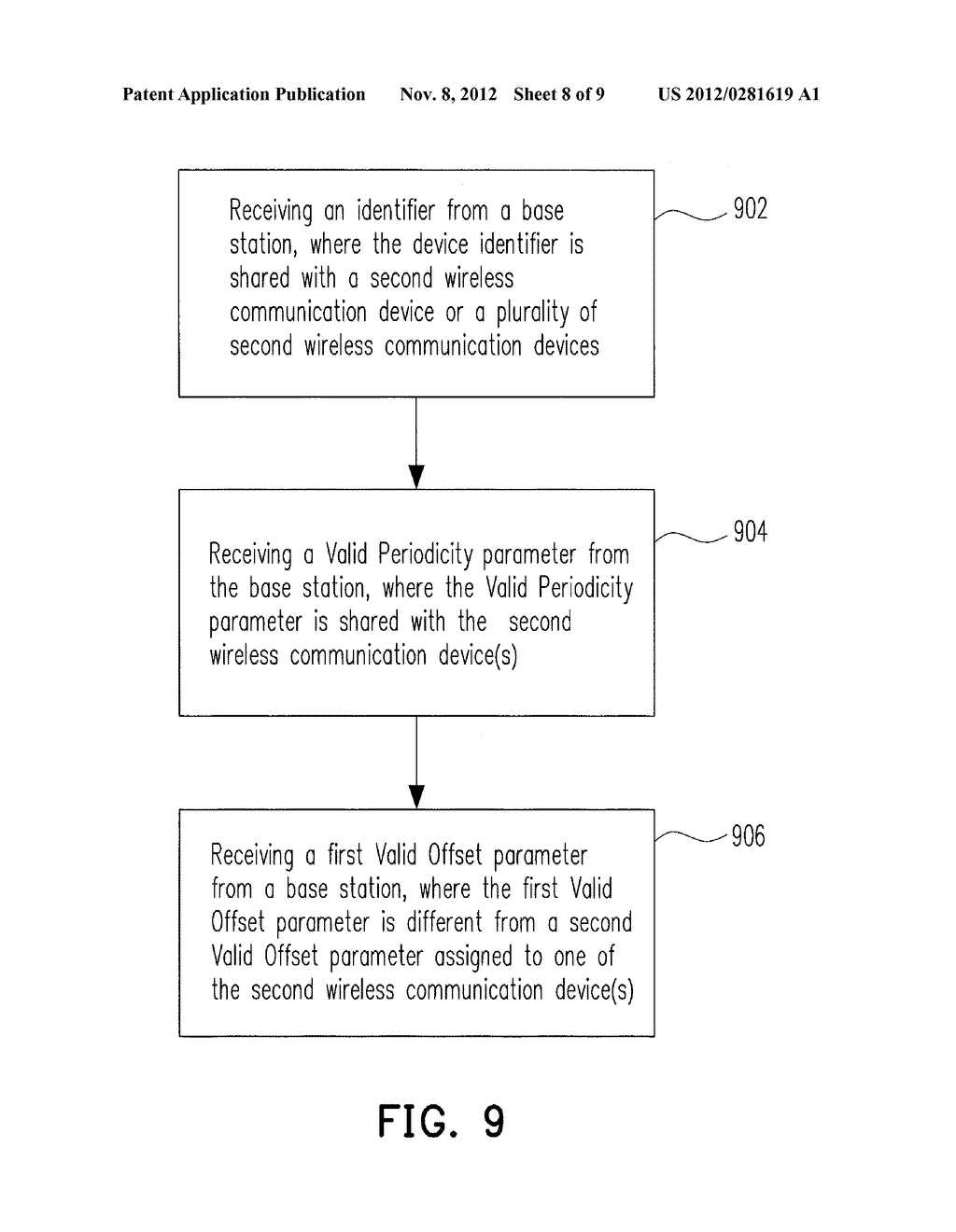 IDENTIFIER-SHARING METHOD FOR WIRELESS COMMUNICATION DEVICES AND WIRELESS     COMMUNICATION DEIVCE AND BASE STATION USING THE SAME - diagram, schematic, and image 09