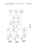 WIRELESS PEER-TO-PEER NETWORK TOPOLOGY diagram and image