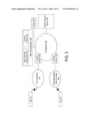 WIRELESS PEER-TO-PEER NETWORK TOPOLOGY diagram and image