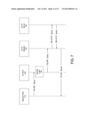 WIRELESS PEER-TO-PEER NETWORK TOPOLOGY diagram and image