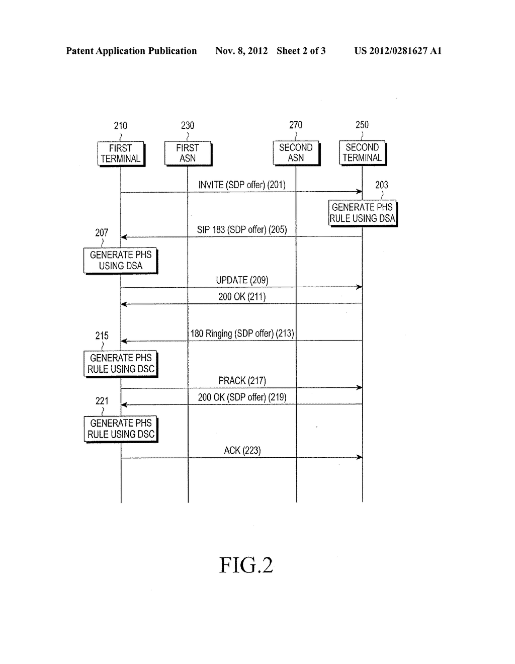 METHOD AND APPARATUS FOR PROVIDING VOICE OVER INTERNET PROTOCOL SERVICE IN     MOBILE COMMUNICATION SYSTEM - diagram, schematic, and image 03