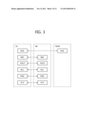 Method and Apparatus for Receiving a Timing Advance Command in a Wireless     Communication System diagram and image