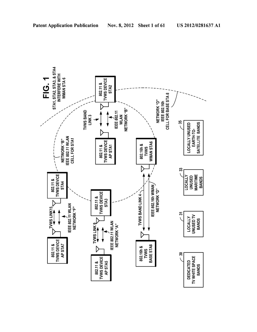 METHOD TO EVALUATE FAIRNESS OF RESOURCE ALLOCATIONS IN SHARED BANDS - diagram, schematic, and image 02