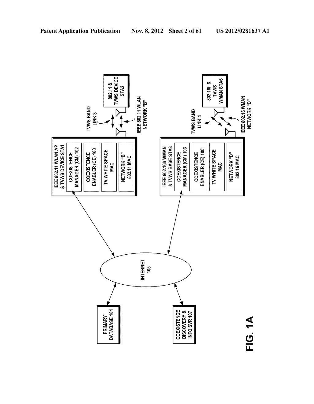 METHOD TO EVALUATE FAIRNESS OF RESOURCE ALLOCATIONS IN SHARED BANDS - diagram, schematic, and image 03