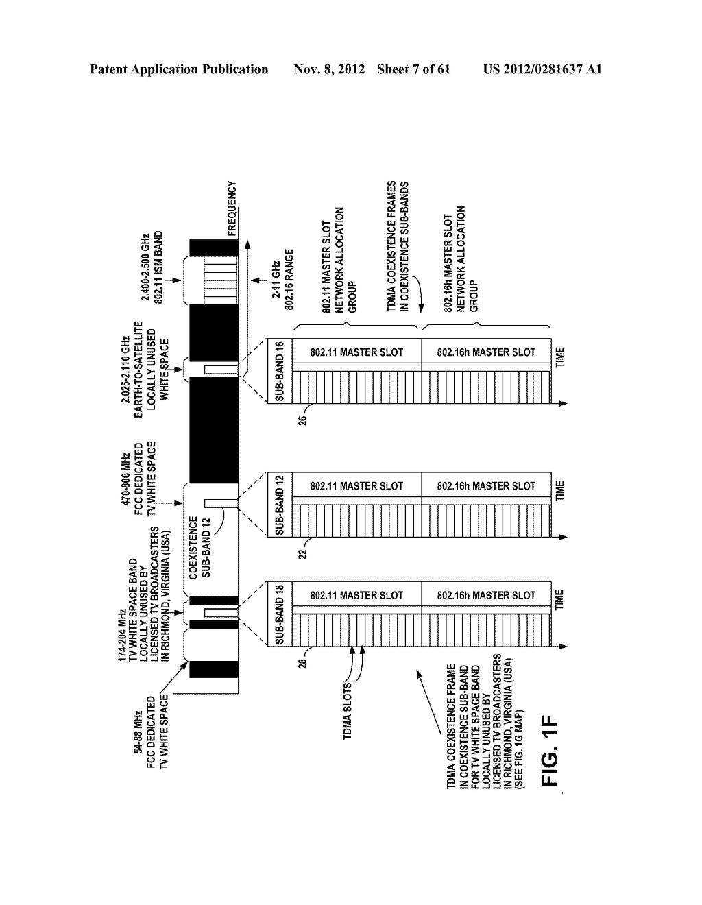 METHOD TO EVALUATE FAIRNESS OF RESOURCE ALLOCATIONS IN SHARED BANDS - diagram, schematic, and image 08