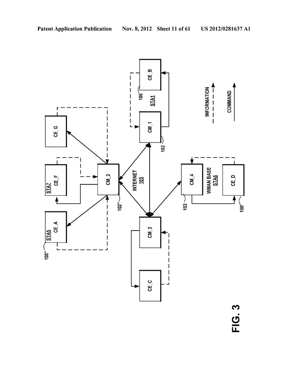 METHOD TO EVALUATE FAIRNESS OF RESOURCE ALLOCATIONS IN SHARED BANDS - diagram, schematic, and image 12