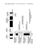 METHOD TO EVALUATE FAIRNESS OF RESOURCE ALLOCATIONS IN SHARED BANDS diagram and image