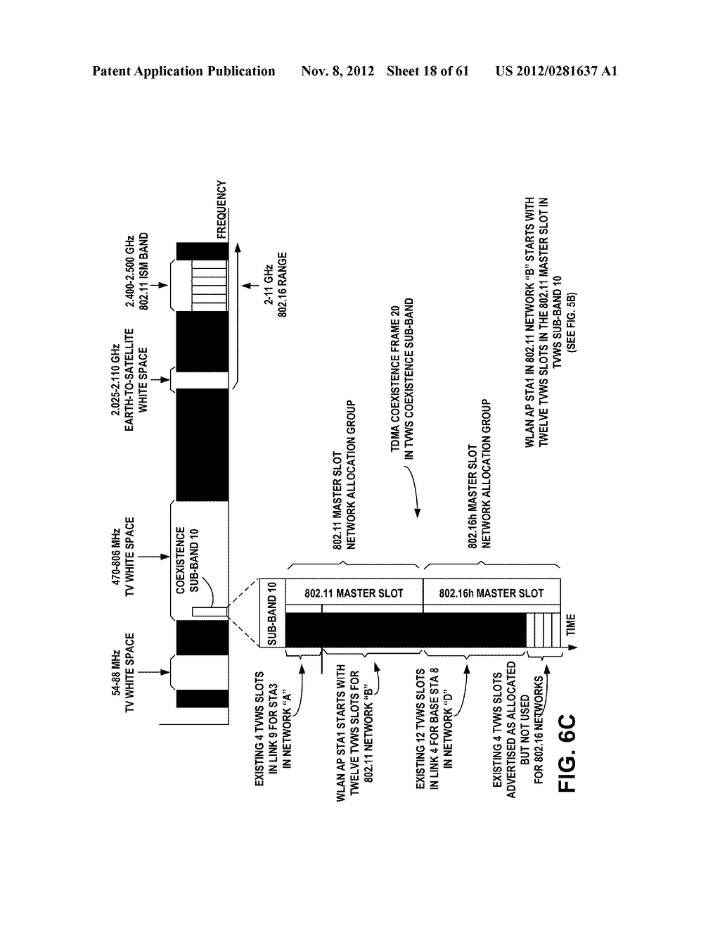 METHOD TO EVALUATE FAIRNESS OF RESOURCE ALLOCATIONS IN SHARED BANDS - diagram, schematic, and image 19