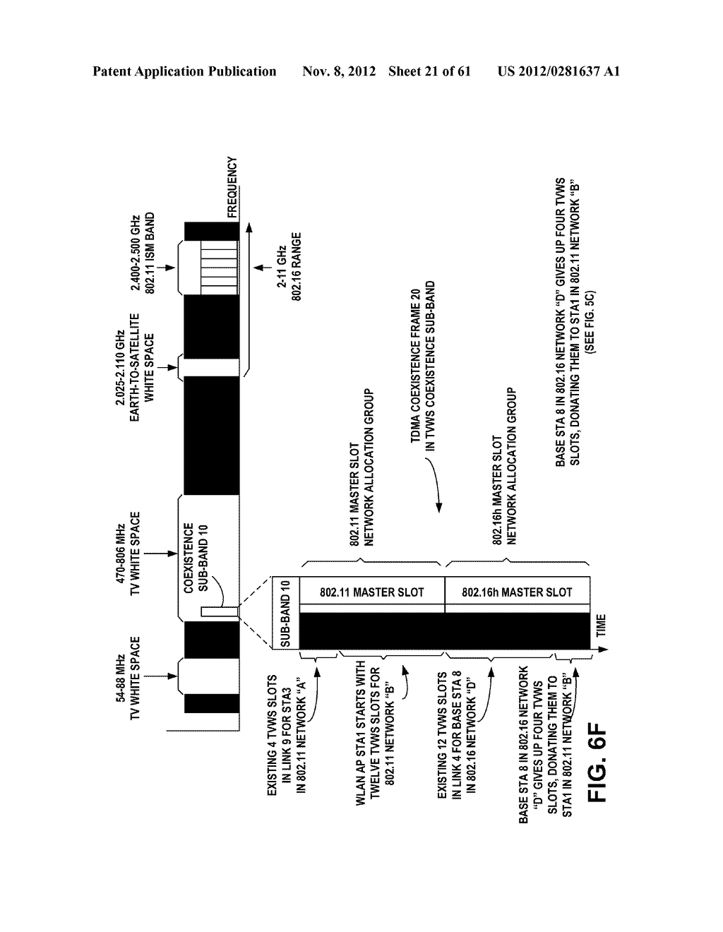 METHOD TO EVALUATE FAIRNESS OF RESOURCE ALLOCATIONS IN SHARED BANDS - diagram, schematic, and image 22