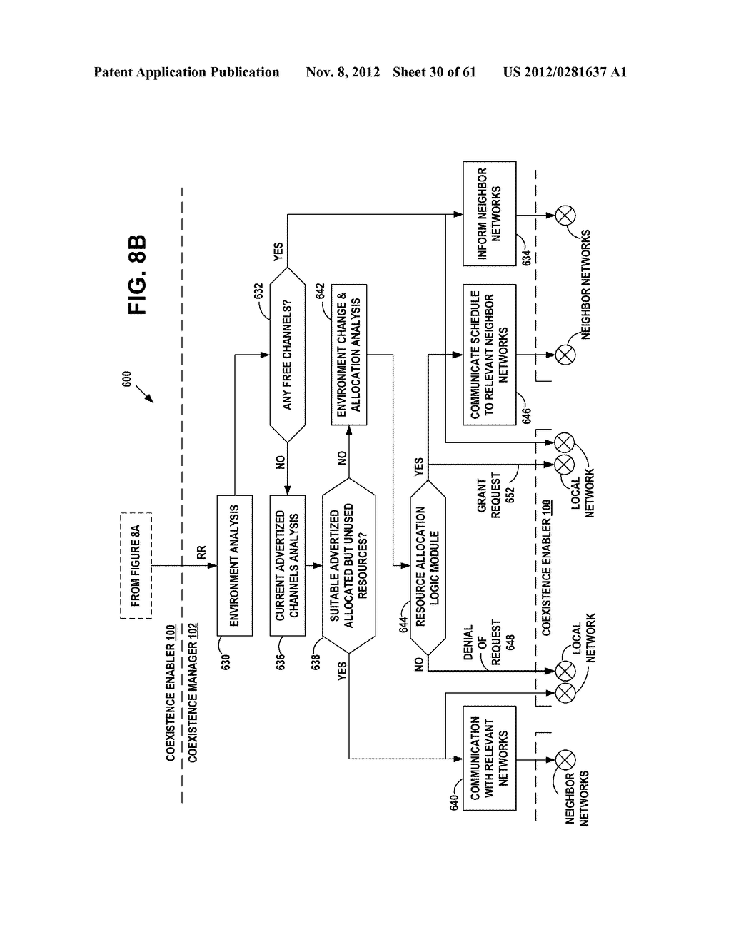 METHOD TO EVALUATE FAIRNESS OF RESOURCE ALLOCATIONS IN SHARED BANDS - diagram, schematic, and image 31