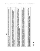 METHOD TO EVALUATE FAIRNESS OF RESOURCE ALLOCATIONS IN SHARED BANDS diagram and image