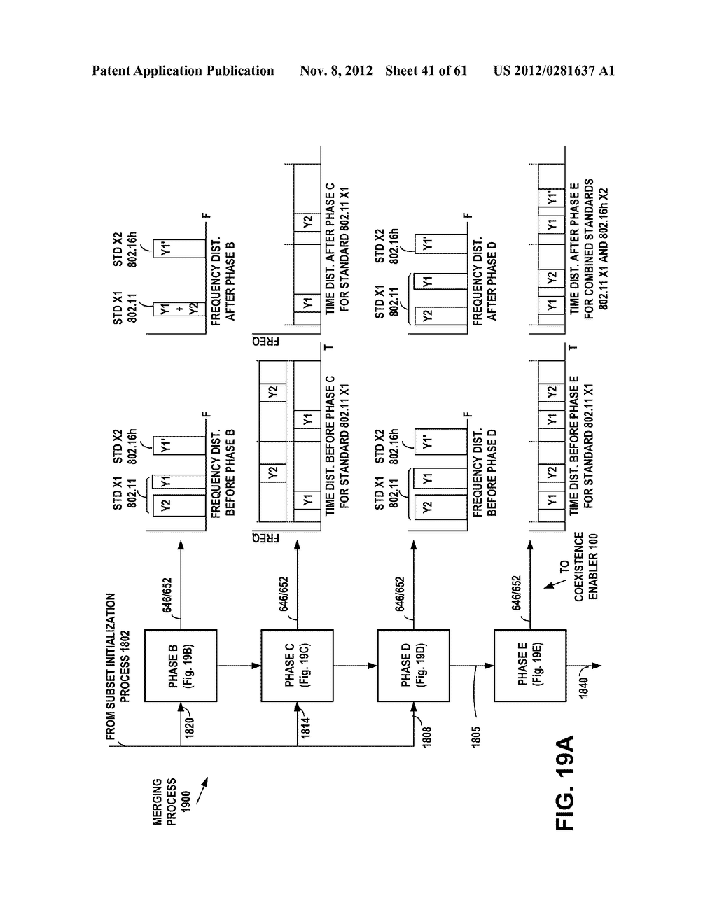 METHOD TO EVALUATE FAIRNESS OF RESOURCE ALLOCATIONS IN SHARED BANDS - diagram, schematic, and image 42