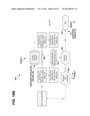 METHOD TO EVALUATE FAIRNESS OF RESOURCE ALLOCATIONS IN SHARED BANDS diagram and image