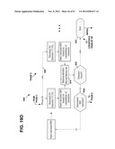 METHOD TO EVALUATE FAIRNESS OF RESOURCE ALLOCATIONS IN SHARED BANDS diagram and image