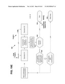 METHOD TO EVALUATE FAIRNESS OF RESOURCE ALLOCATIONS IN SHARED BANDS diagram and image