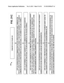 METHOD TO EVALUATE FAIRNESS OF RESOURCE ALLOCATIONS IN SHARED BANDS diagram and image