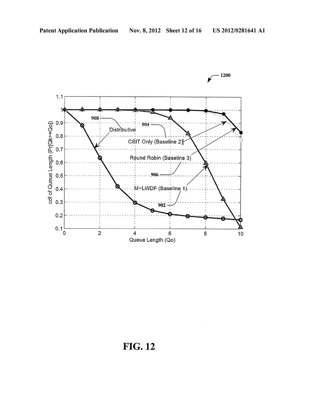 ORTHOGONAL FREQUENCY DIVISION MULTIPLE ACCESS (OFDMA) SUBBAND AND POWER     ALLOCATION - diagram, schematic, and image 13