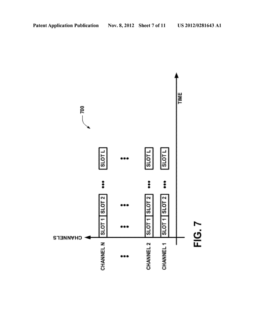 FAIR AND EFFICIENT CHANNEL ALLOCATION AND SPECTRUM SENSING FOR COGNITIVE     OFDMA NETWORKS - diagram, schematic, and image 08