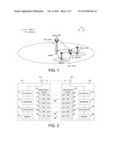 Signaling Methods for UE-Specific Dynamic Downlink Scheduler in OFDMA     Systems diagram and image