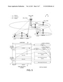 Signaling Methods for UE-Specific Dynamic Downlink Scheduler in OFDMA     Systems diagram and image