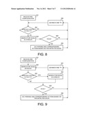 Signaling Methods for UE-Specific Dynamic Downlink Scheduler in OFDMA     Systems diagram and image