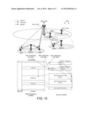 Signaling Methods for UE-Specific Dynamic Downlink Scheduler in OFDMA     Systems diagram and image