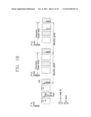 FIXED RESOURCE ALLOCATION METHOD AND DEVICE IN A BROADBAND WIRELESS     COMMUNICATION SYSTEM diagram and image