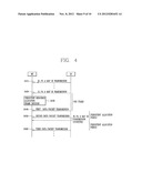 FIXED RESOURCE ALLOCATION METHOD AND DEVICE IN A BROADBAND WIRELESS     COMMUNICATION SYSTEM diagram and image