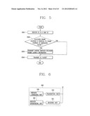 FIXED RESOURCE ALLOCATION METHOD AND DEVICE IN A BROADBAND WIRELESS     COMMUNICATION SYSTEM diagram and image