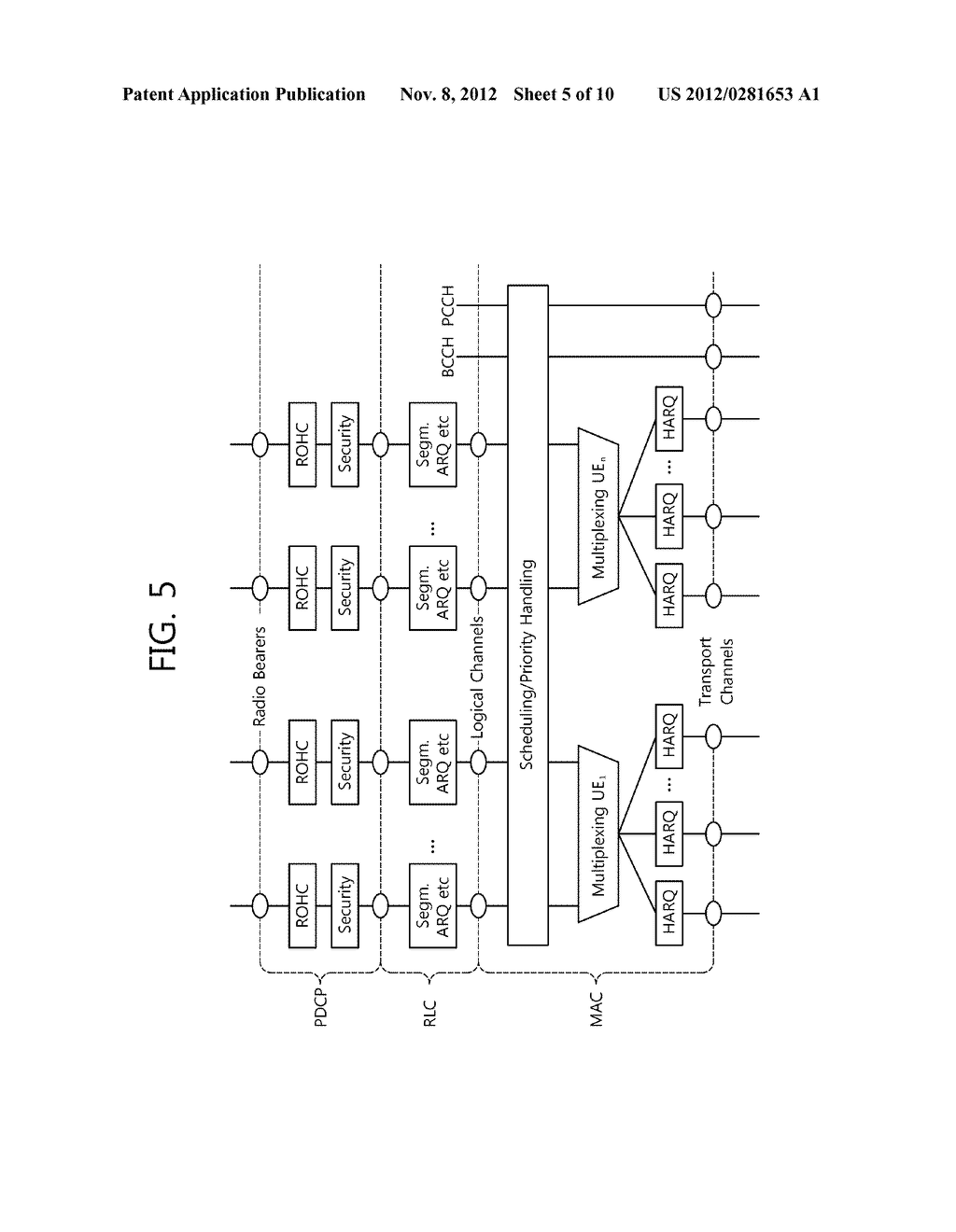 Method and Device for Component Carrier Management in a Wireless     Communication System - diagram, schematic, and image 06