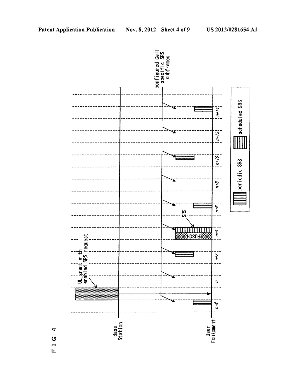 MOBILE COMMUNICATION METHOD AND SYSTEM FOR SOUNDING REFERENCE SIGNAL     TRANSMISSION, AND BASE STATION, USER EQUIPMENT AND INTEGRATED CIRCUIT     THEREIN - diagram, schematic, and image 05