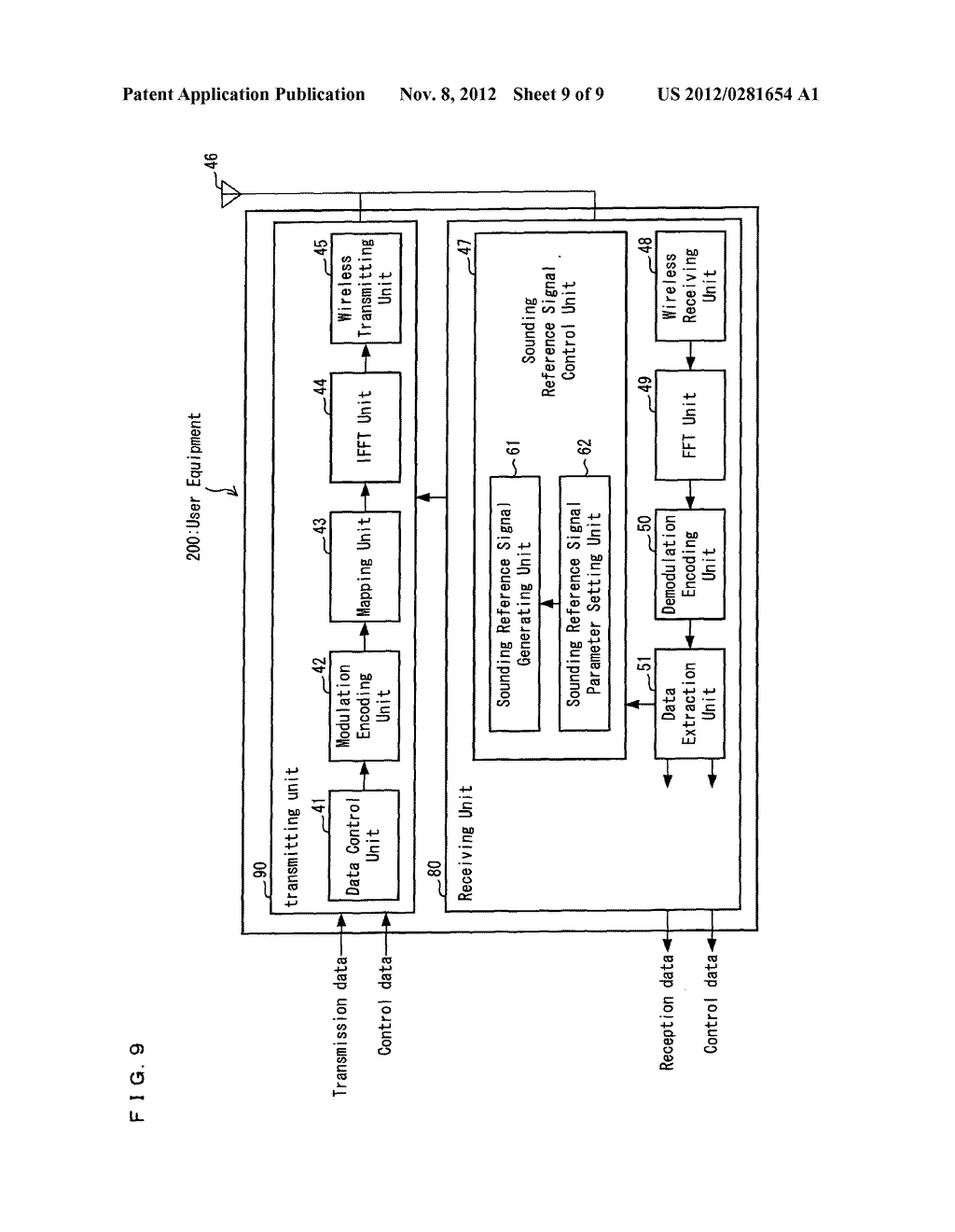 MOBILE COMMUNICATION METHOD AND SYSTEM FOR SOUNDING REFERENCE SIGNAL     TRANSMISSION, AND BASE STATION, USER EQUIPMENT AND INTEGRATED CIRCUIT     THEREIN - diagram, schematic, and image 10