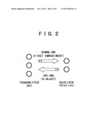 WIRELESS COMMUNICATIONS SYSTEM, WIRELESS COMMUNICATIONS APPARATUS,     WIRELESS COMMUNICATIONS METHOD AND COMPUTER PROGRAM FOR WIRELESS     COMMUNICATION diagram and image