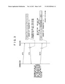 WIRELESS COMMUNICATIONS SYSTEM, WIRELESS COMMUNICATIONS APPARATUS,     WIRELESS COMMUNICATIONS METHOD AND COMPUTER PROGRAM FOR WIRELESS     COMMUNICATION diagram and image