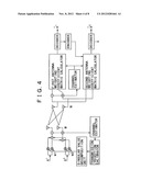 WIRELESS COMMUNICATIONS SYSTEM, WIRELESS COMMUNICATIONS APPARATUS,     WIRELESS COMMUNICATIONS METHOD AND COMPUTER PROGRAM FOR WIRELESS     COMMUNICATION diagram and image