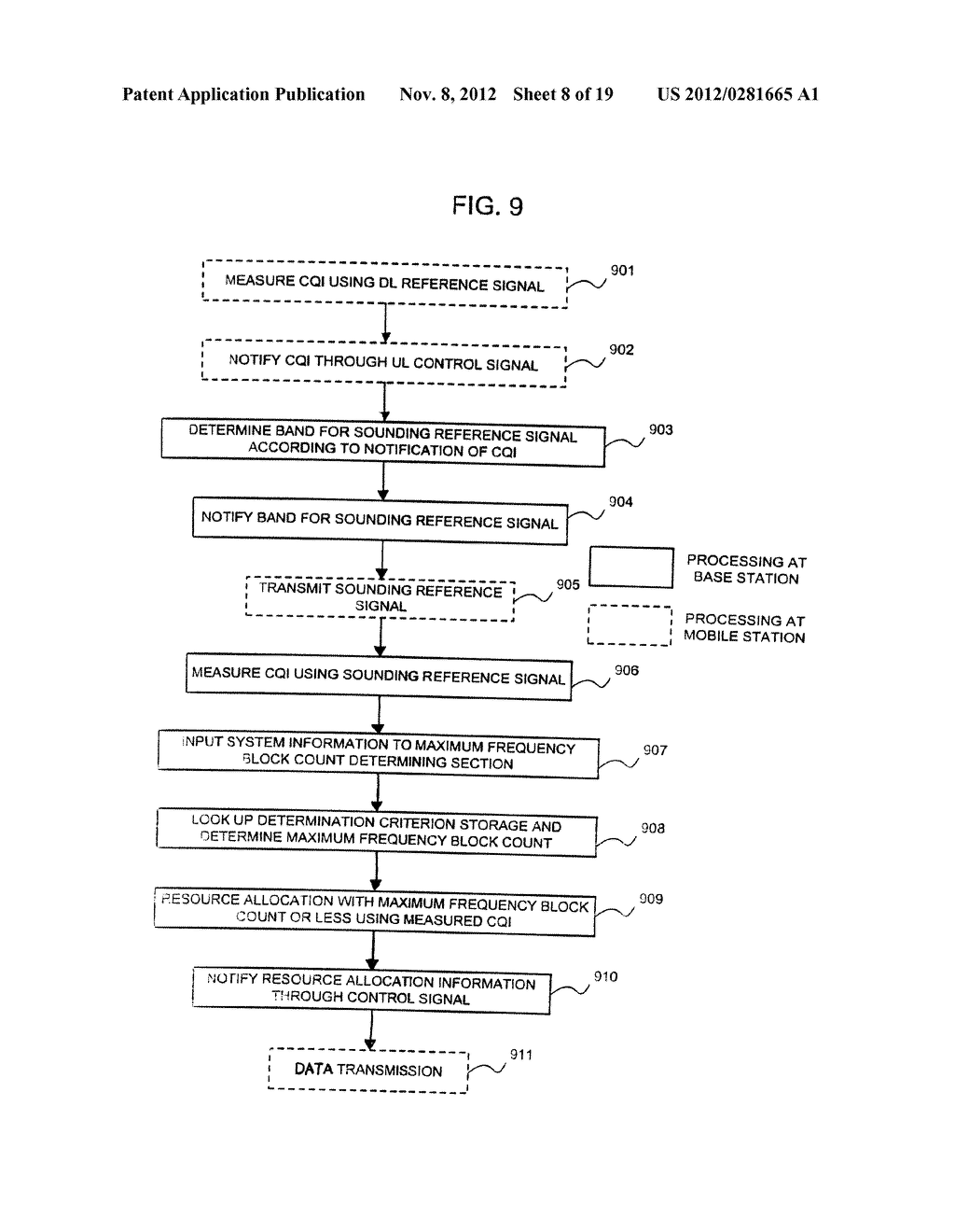 WIRELESS COMMUNICATION SYSTEM, WIRELESS COMMUNICATION SETTING METHOD, BASE     STATION, MOBILE STATION, AND PROGRAM - diagram, schematic, and image 09