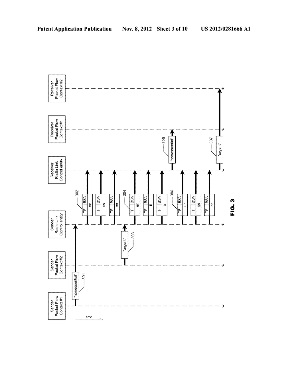 SYSTEMS AND METHODS FOR TRANSMITTING RADIO LINK CONTROL (RLC) DATA BLOCKS - diagram, schematic, and image 04