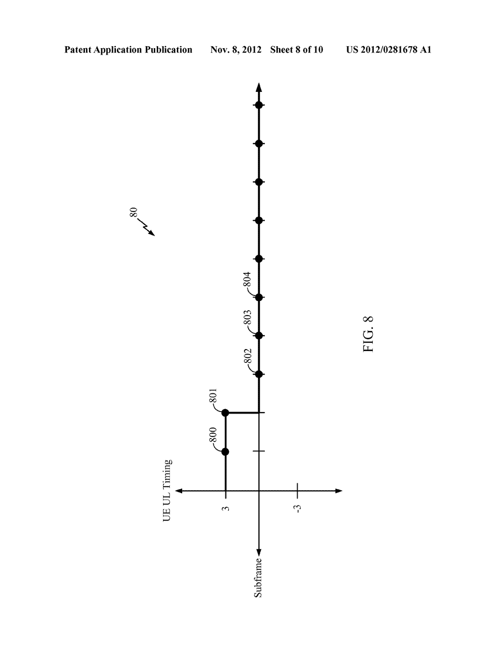 Avoidance of Synchronization Oscillation in TD-SCDMA Uplink     Synchronization - diagram, schematic, and image 09