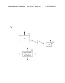 WIRELESS BASE STATION, TRANSMISSION METHOD, AND PROGRAM diagram and image