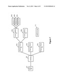 M2M SCALABLE ADDRESSING AND ROUTING diagram and image