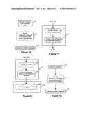 M2M SCALABLE ADDRESSING AND ROUTING diagram and image