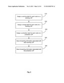 PROTECTION SWITCHING IN MULTIPROTOCOL LABEL SWITCHING (MPLS) NETWORKS diagram and image