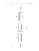 PACKET PROCESSING ACCELERATOR AND METHOD THEREOF diagram and image