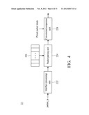 PACKET PROCESSING ACCELERATOR AND METHOD THEREOF diagram and image